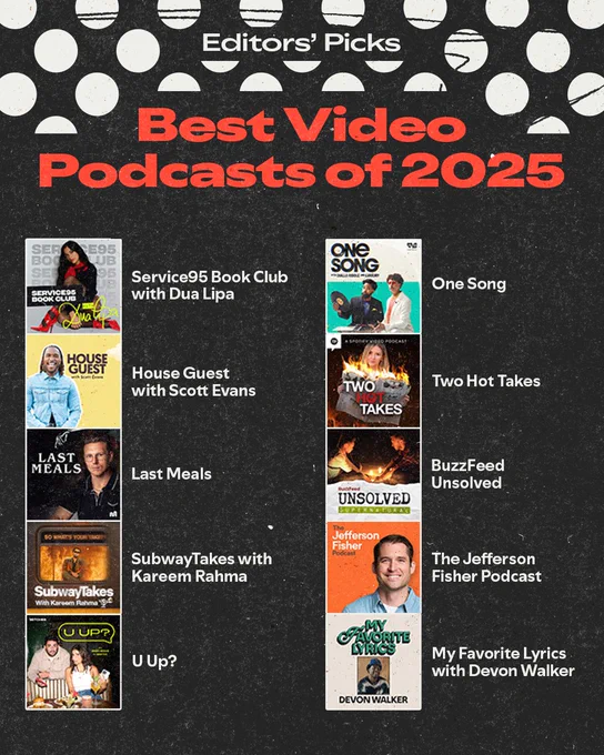 Spotify’s graphic for Spotify Wrapped displaying the Best Video Podcasts of the Year. Post features the following shows: ‘Service95 Book Club with Dua Lipa’, ‘House Guest with Scott Evans’, ‘Last Meals’, ‘SubwayTakes with Kareem Rahma’, ‘U Up?’, ‘One Song’, ‘Two Hot Takes’, ‘BuzzFeed Unsolved’, ‘The Jefferson Fisher Podcast’, and ‘My Favorite Lyrics with Devon Walker’.