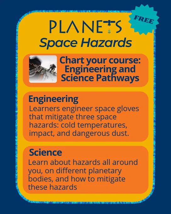 Image 3: Description of Engineering and Science pathways, where learners engineer space gloves or learn about hazards on Earth and in space 