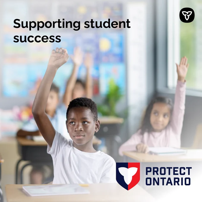 A class of students holding their hands up. Text reads: Supporting student success.