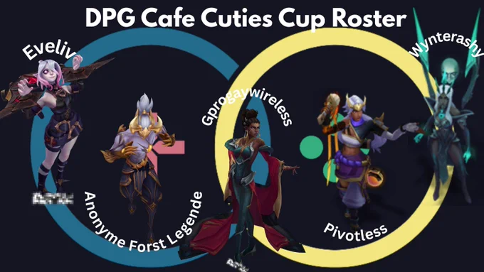 DPG Cafe Cuties Cup Roster
eveliv als briar top
anonyme FOrst Legende als prestige nightbringer lee sin im jgl
gprogaywireless als Mel mid
Pivotless als Inkshadow Nilah ADC und Wynterashy als Ruined Karma Support