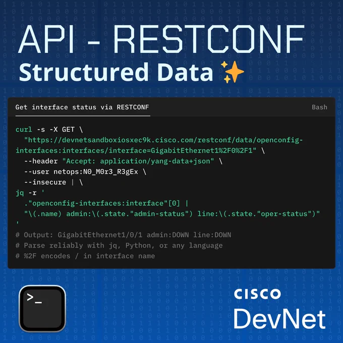 API RESTCONF Structured Data