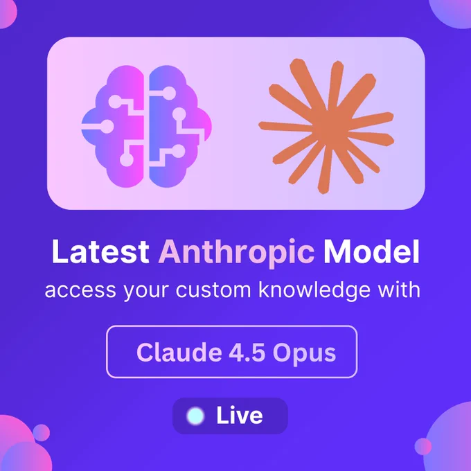 Bring superior intelligence to your business data with CustomGPT.ai and Claude 4.5 Opus
