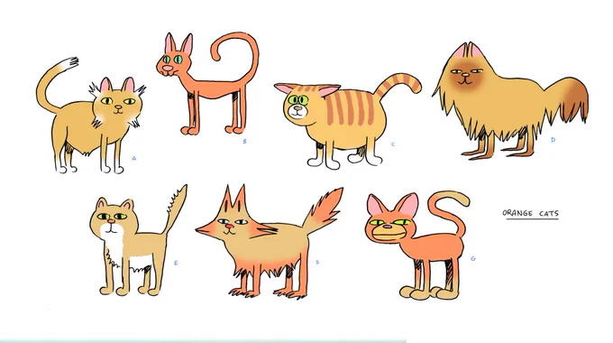 concept drawing of 7 orange cats of varying breeds and levels of cartooniness. Some have yellow eyes and some have green.