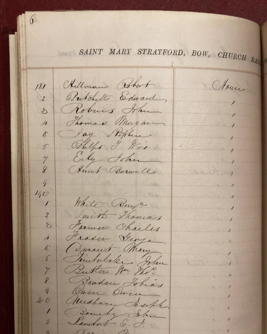 A page from a church rate book from the parish of St. Mary Stratford Bow showing a list of names.