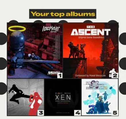Top Albums for Spotify Wrapped. Featuring Fights in Tight Spaces at number three. 