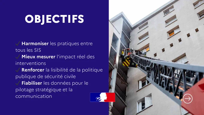 Objectifs :
Harmoniser les pratiques entre tous les SIS
Mieux mesurer l’impact réel des interventions
Renforcer la lisibilité de la politique publique de sécurité civile
Fiabiliser les données pour le pilotage stratégique et la communication