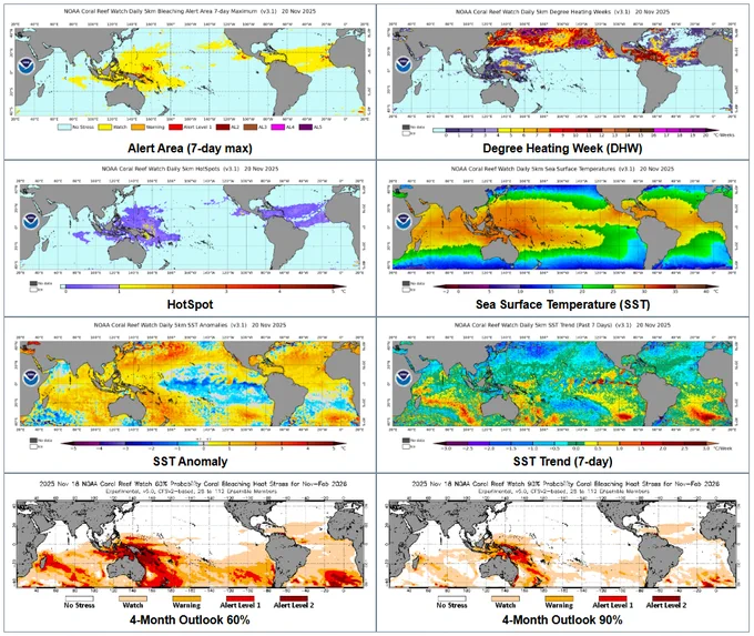 A screenshot of a grid of eight global maps with various satellite data in them