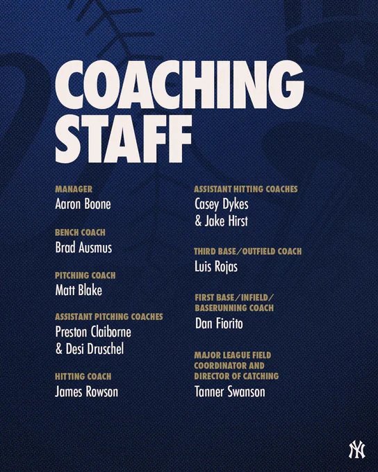 Yankees 2026 Coaching Staff: 

Manager: Aaron Boone
Bench Coach: Brad Ausmus
Pitching Coach: Matt Blake
Assistant Pitching Coaches: Preston Claiborne & Desi Druschel
Hitting Coach: James Rowson
Assistant Hitting Coaches: Casey Dykes and Jake Hirst
Third Base/Outfield Coach: Luis Rojas
First Base/Infield/Baserunning Coach: Dan Fiorito,
Major League Field Coordinator and Director of Catching Tanner: Swanson
