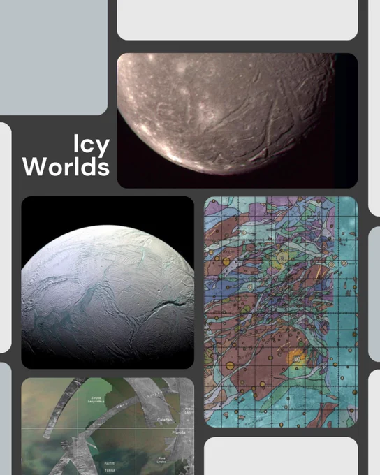 Collage of images from various solar system bodies. Top: Ariel, a moon of Uranus; middle left: Europa, a moon of Jupiter; middle right: a geologic map of Ganymede, a moon of Jupiter; bottom: image mosaic of Titan, a moon of Saturn.