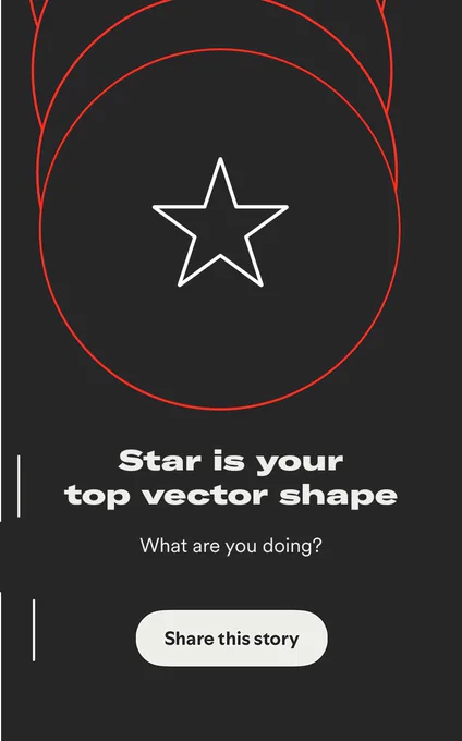 An image playing on Spotify Wrapped with text that says "Star is your top vector shape. What are you doing?"