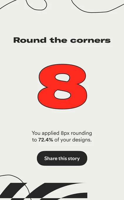 An image playing on Spotify Wrapped with text that says "Round the corners. 8. You applied 8px rounding to 72.4% of your designs."