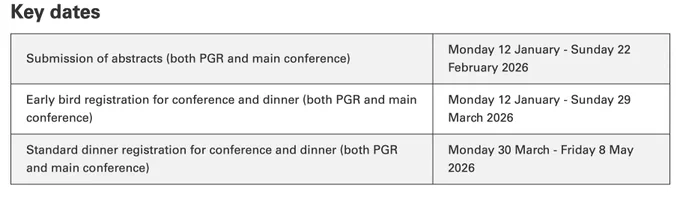Submission of abstracts (both PGR and main conference) open Monday 12 January – close Sunday 22 February 2026.

Early bird registration for conference and dinner (both PGR and main conference) opens Monday 12 January – closes Sunday 29 March 2026.

Standard dinner registration for conference and dinner (both PGR and main conference) opens Monday 30 March – closes Friday 8 May 2026.

