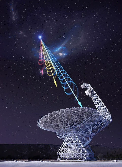 What would be the scariest message humanity could receive from outer space?