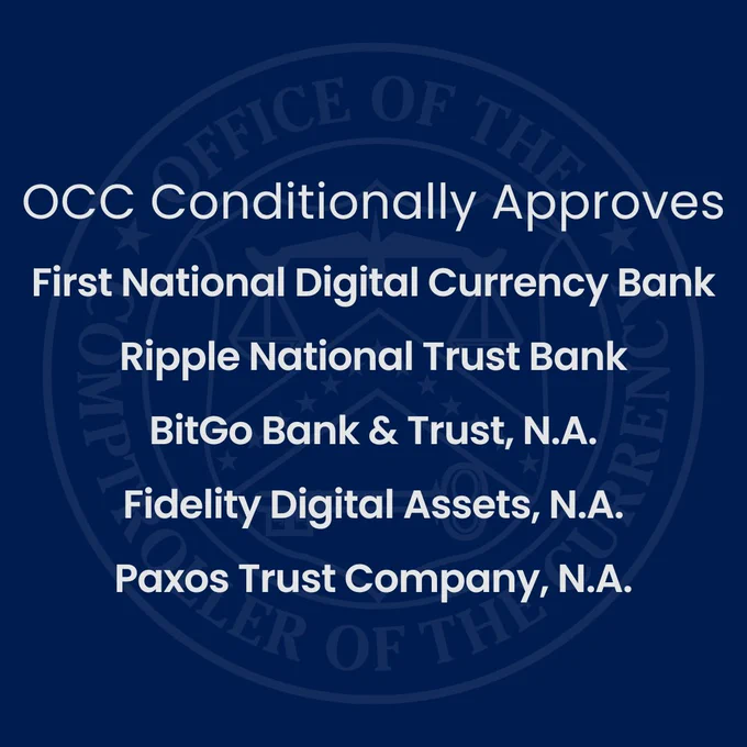OCC Conditionally Approves 
-	First National Digital Currency Bank
-	Ripple National Trust Bank
-	BitGo Bank & Trust, N.A.
-	Fidelity Digital Assets, N.A.
-	Paxos Trust Company, N.A.