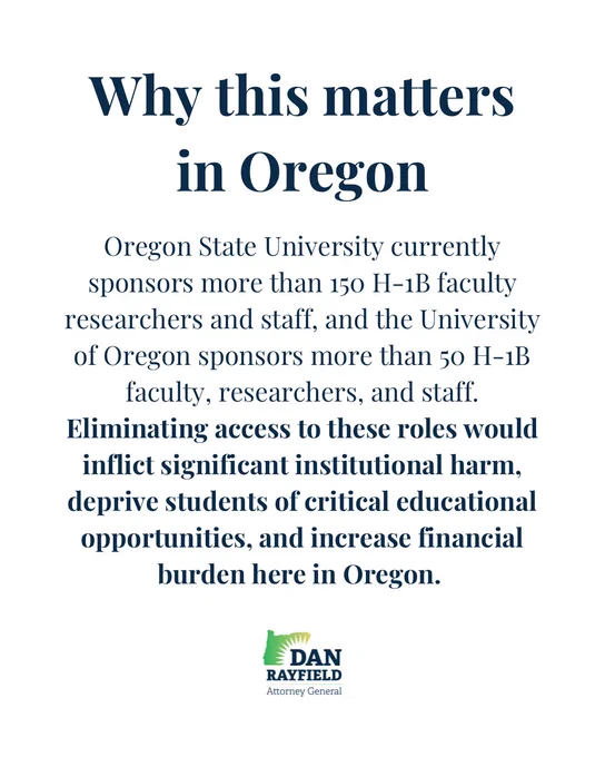 Oregon State University currently sponsors more than 150 H-1B faculty researchers and staff, and the University of Oregon sponsors more than 50 H-1B faculty, researchers, and staff. Eliminating access to these roles would inflict significant institutional harm, deprive students of critical educational opportunities, and increase financial burden here in Oregon. 