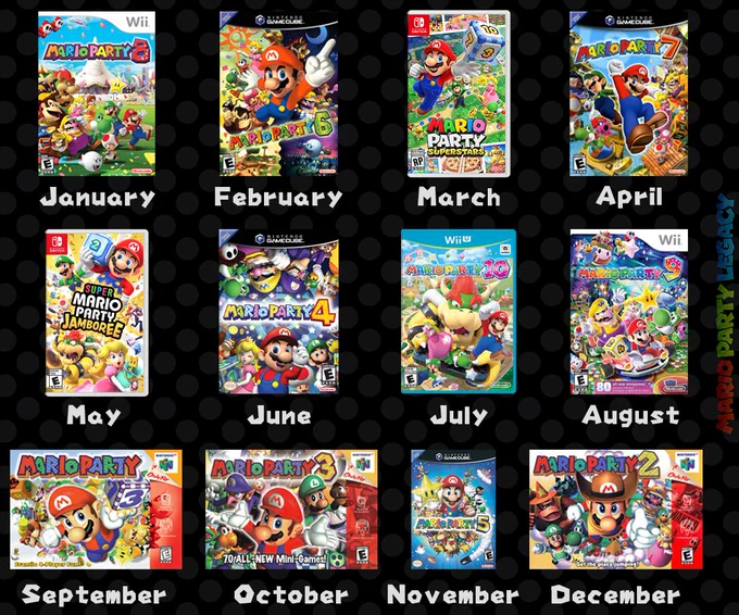 Mario Party 8 for January, Mario Party 6 for February, Mario Party Superstars for March, Mario Party 7 for April, Super Mario Party Jamboree for May, Mario Party 4 for June, Mario Party 10 for July, Mario Party 9 for August, Mario Party for September, Mario Party 3 for October, Mario Party 5 for November, and Mario Party 2 for December