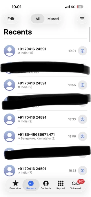 Calls