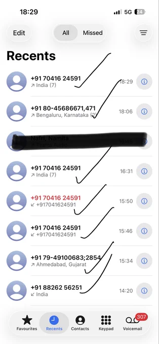 Calls