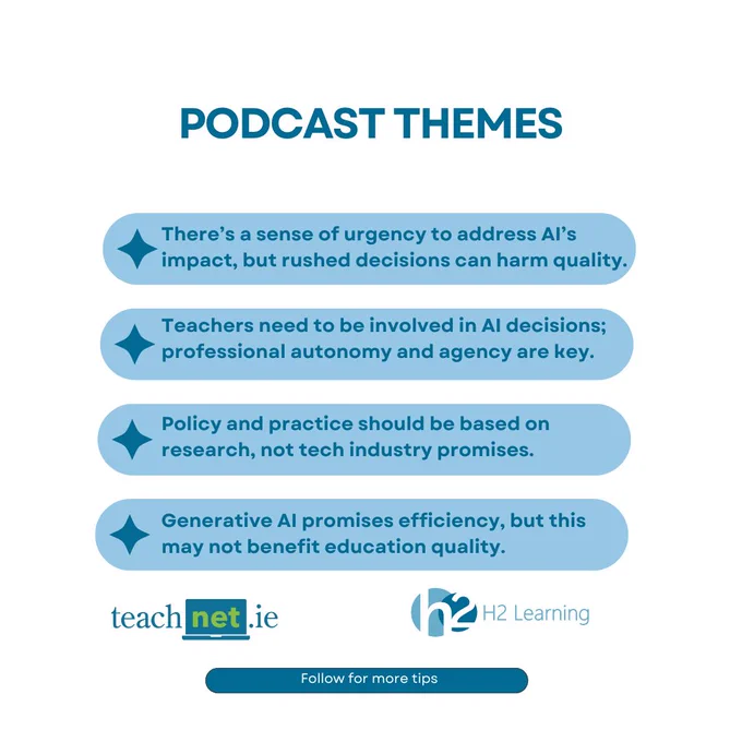 Graphic titled “Podcast Themes” listing four points about AI in education: urgency risks, teacher involvement, research-based policy, and generative AI efficiency concerns. Includes TeachNet.ie and H2 Learning logos.
