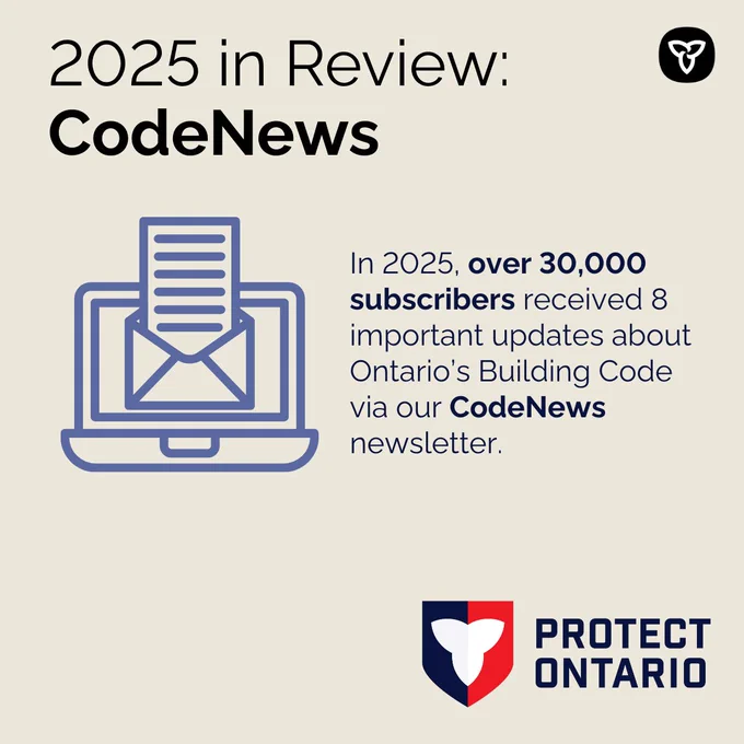 2025 in Review: CodeNews
In 2025, over 30,000 subscribers received 8 important updates about Ontario’s Building Code via our CodeNews newsletter.