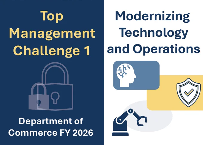 Top Management Challenge 1: Modernizing Technology and Operations. Department of Commerce FY 2026