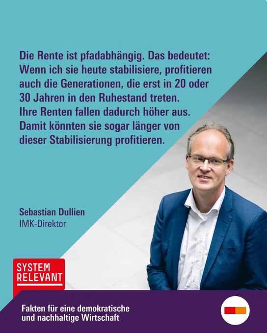 Zitat Sebastien Dullien, IMK: "Die Rente ist pfadabhängig. Das bedeutet: Wenn sich sie heute stabilisiere, profitieren auch die Generationen, die erst in 20 oder 30 Jahren in den Ruhestand treten. Ihre Renten fallen dadurch höher aus. Damit können sie sogar länger von dieser Stabilisierung profitieren."