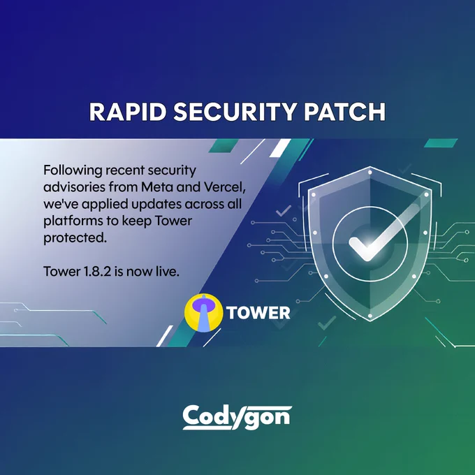 Meta and Vercel disclosed a critical security vulnerability affecting React and Next.js frameworks used across the industry. Codygon updated Tower to version 1.8.2 addressing this vulnerability. This graphic shows Codygon's rapid approach and dedication towards safety.