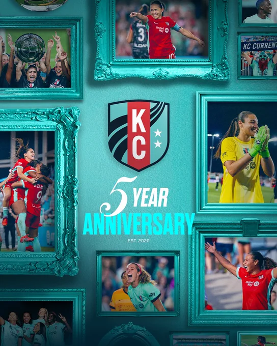 “5 Year Anniversary” for KC Current graphic showing a teal wall with photos throughout the season in teal frames