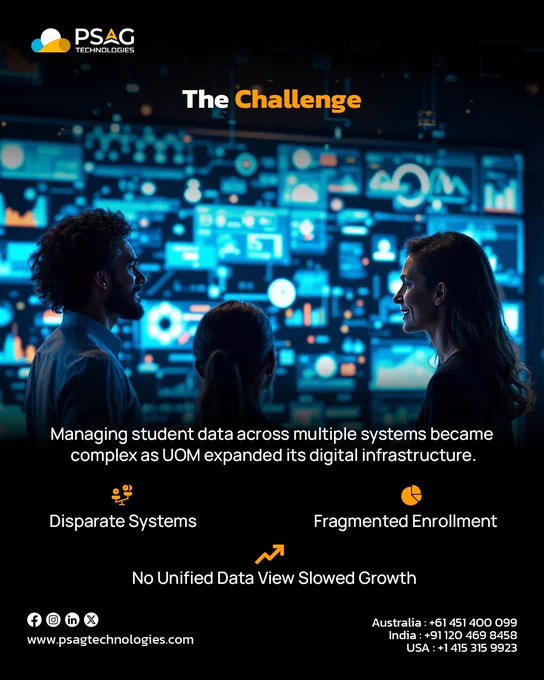 Transform your campus with data‑driven solutions PSAG Technologies slide 1