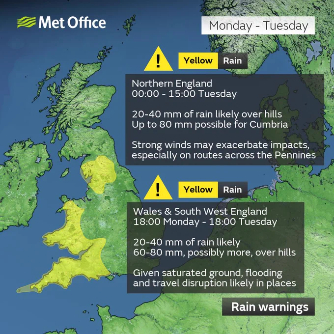 Rain warnings

Northern England
00:00 - 15:00 Tuesday
20-40 mm of rain likely over hills
Up to 80 mm possible for Cumbria
Strong winds may exacerbate impacts,
especially on routes across the Pennines

Wales & South West England
18:00 Monday - 18:00 Tuesday
20-40 mm of rain likely
60-80 mm, possibly more, over hills
Given saturated ground, flooding
and travel disruption likely in places
