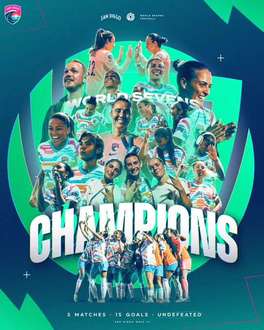 WORLD SEVENS CHAMPIONS GRAPHIC