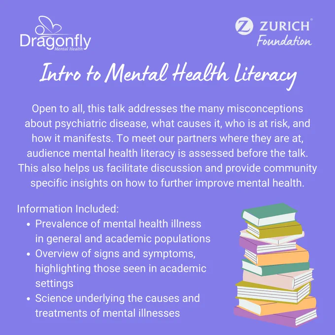 Purple background. Top right: Dragonfly Mental Health and Z Zurich Foundation logos. Icon: stack of books. Text explains what is covered in the introduction to mental health literacy talk such as prevalence, symptoms, and causes. 