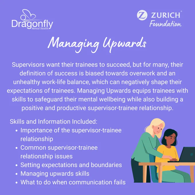 Purple background. Top right: Dragonfly Mental Health and Z Zurich Foundation logos. Icon of academic mentor and mentee. Text explains what is covered in our managing upwards workshop, including the skills to set expectations, communicate effectively, and protect their wellbeing while maintaining a good supervisor-trainee relationship.