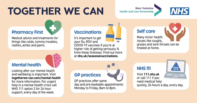 Together we can. Text boxes with images for pharmacy first. vaccinations, NHS 111, mental health, GP practices and A&E advising when and how to access the services.