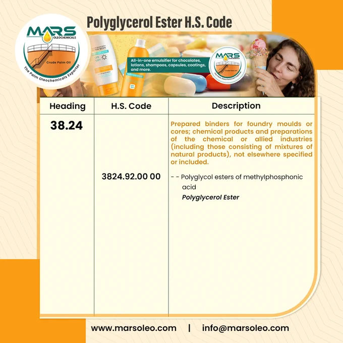“Polyglycerol Ester H.S. Code chart showing Heading 38.24 and H.S. Code 3824.92.00 00 for polyglycol esters and Polyglycerol Ester. Image includes Mars Oleochemicals branding, product visuals of lotions and emulsifier applications, and description of chemical preparations not elsewhere specified. Footer displays website www.marsoleo.com and contact info@marsoleo.com.”
