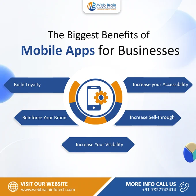 mobile app development agency