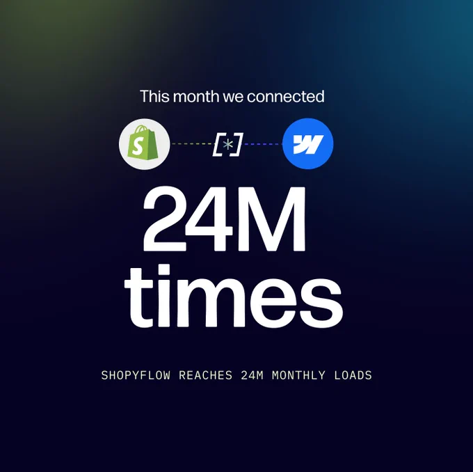 Shopyflow reaches 24M monthly loads