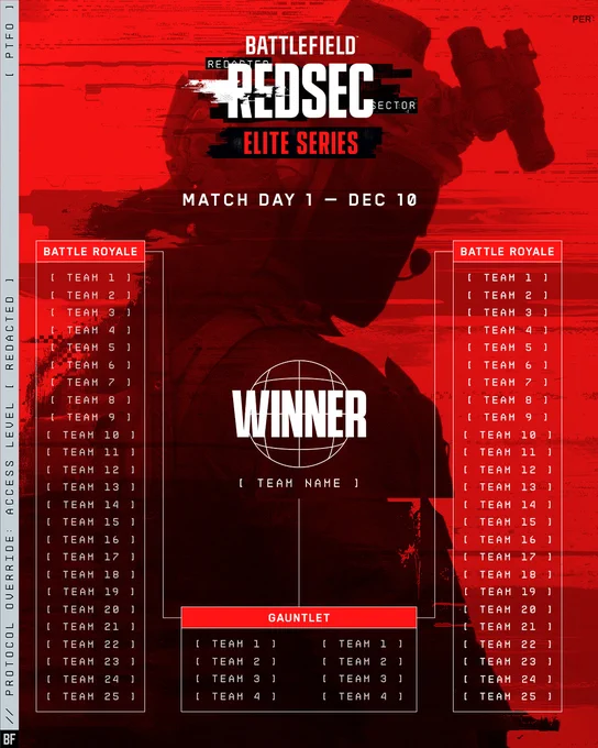 Battlefield REDSEC Elite Series Match Day 1 bracket for December 10, showing the initial matchups and progression paths for competing teams.