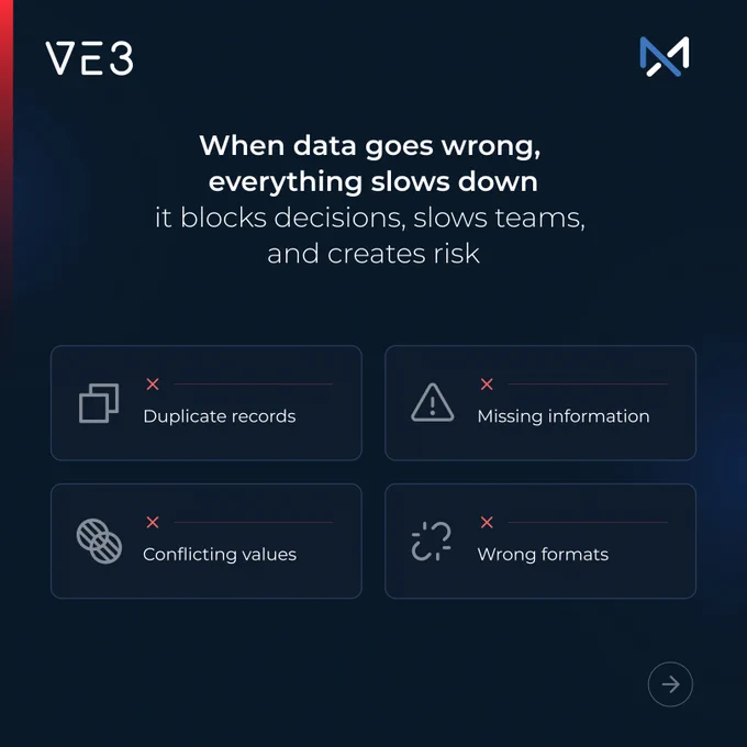 Poor data quality is a red signal for your business