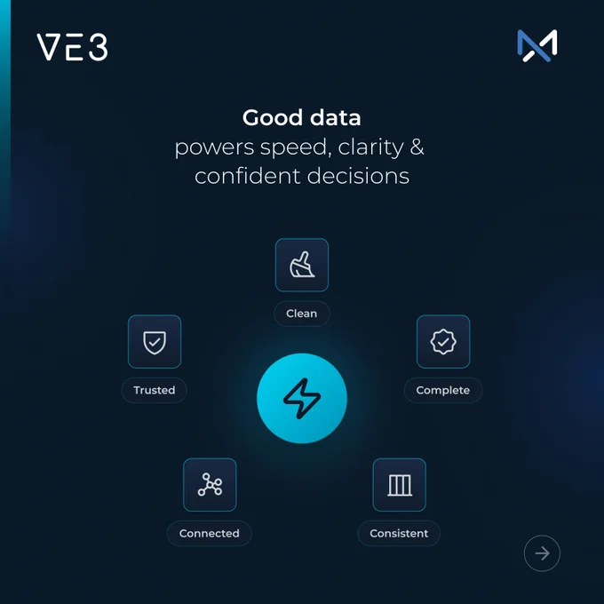 Poor data quality is a red signal for your business