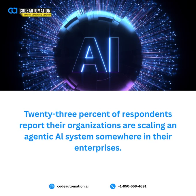A stunning representation of AI in action, symbolizing how 23% of businesses are scaling AI systems within their enterprises, driving innovation and transformation in key functions across industries.
