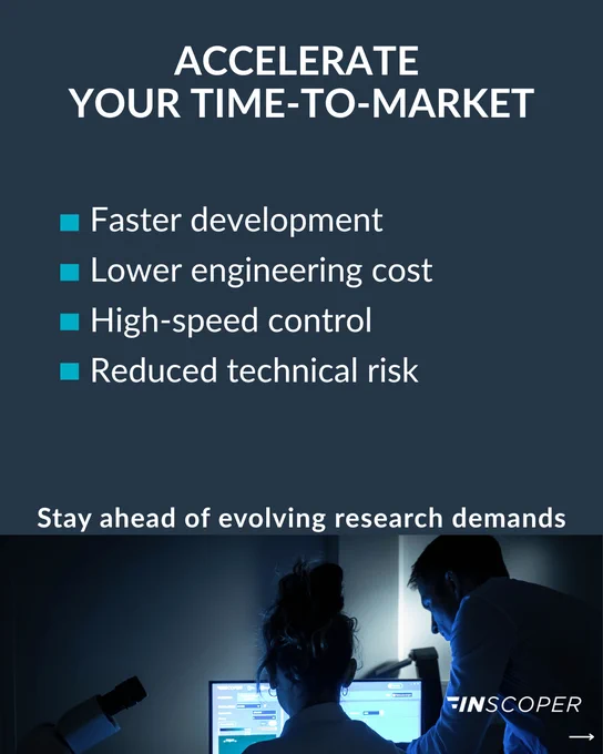 INSCOPER iImaging software for OEMs accelerates manufacturers time-to-market
