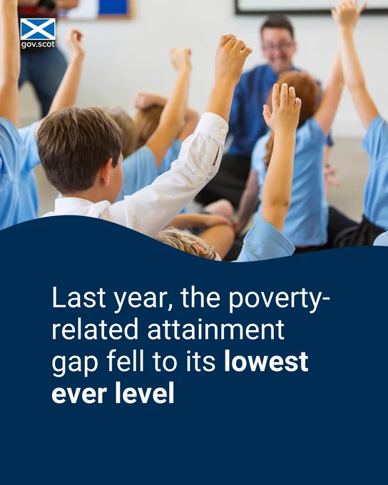 Last year, the poverty-related attainment gap fell to its lowest ever level.