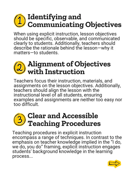 Identifying and Communicating Objectives
When using explicit instruction, lesson objectives should be specific, observable, and communicated clearly to students. Additionally, teachers should describe the rationale behind the lesson—why it matters—to students.
Alignment of Objectives with Instruction
Teachers focus their instruction, materials, and assignments on the lesson objectives. Additionally, teachers should align the lesson with the instructional level of all students, ensuring examples and assignments are neither too easy nor too difficult.
Clear and Accessible Teaching Procedures
Teaching procedures in explicit instruction encompass a range of techniques. In contrast to the emphasis on teacher knowledge implied in the “I do, we do, you do” framing, explicit instruction engages students’ background knowledge in the learning process...