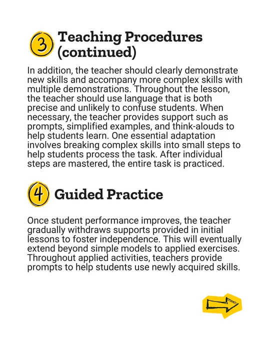Teaching Procedures (continued)
In addition, the teacher should clearly demonstrate new skills and accompany more complex skills with multiple demonstrations. Throughout the lesson, the teacher should use language that is both precise and unlikely to confuse students. When necessary, the teacher provides support such as prompts, simplified examples, and think-alouds to help students learn. One essential adaptation involves breaking complex skills into small steps to help students process the task. After individual steps are mastered, the entire task is practiced.
Guided Practice
Once student performance improves, the teacher gradually withdraws supports provided in initial lessons to foster independence. This will eventually extend beyond simple models to applied exercises. Throughout applied activities, teachers provide prompts to help students use newly acquired skills.
