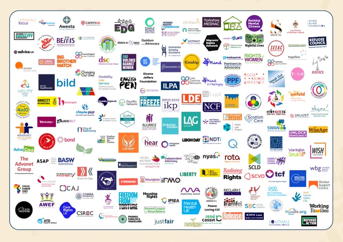 Collage of 180  UK organisation logos that signed BIHR’s Human Rights Day 2025 open letter to political leaders.