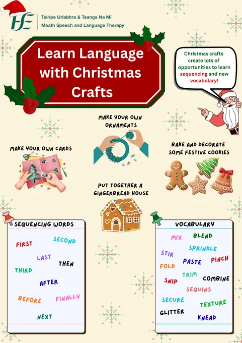 Title: Learn Language with Christmas Crafts

Text: 
Christmas crafts create lots of opportunities to learn sequencing and new vocabulary.
Make your own cards.
Make your own ornaments.
Bake and decorate some festive cookies.
Put together a gingerbread house.

Sequencing words (the words are written across a picture of a page)-
First
Second
Last
Third
Then
After
Before
Finally
Next

Vocabulary (the words are written across a picture of a page)-
Mix
Blend
Sprinkle
Stir
Paste
Pinch
Fold
Trim
Snip
Combine
Sequins
Secure
Texture
Glitter
Knead

Pictures: Pictures of each craft listed. Also an image of Santa on the right side of the post. Pale yellow background with red and green snowflakes.
