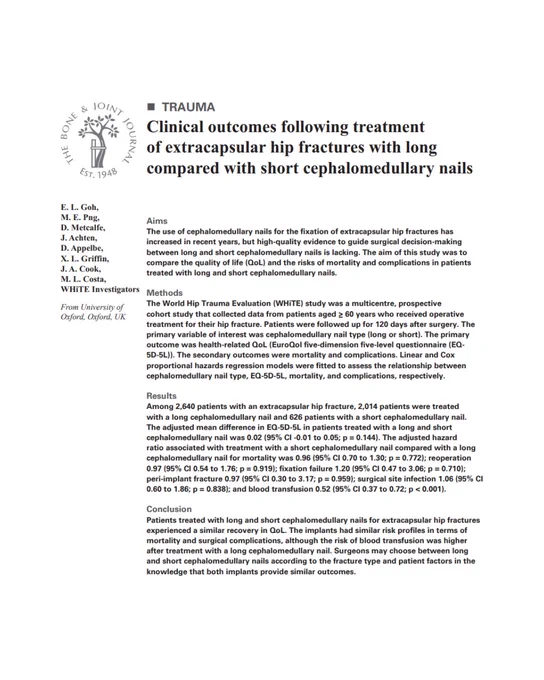 Abstract text for article titled 'Clinical outcomes following treatment of extracapsular hip fractures with long compared with short cephalomedullary nails'.
The Bone & Joint Journal.