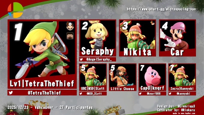 MSV#120 Main Top 8