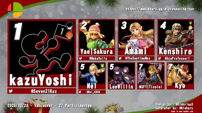 MSV#120 Redemption Top 8